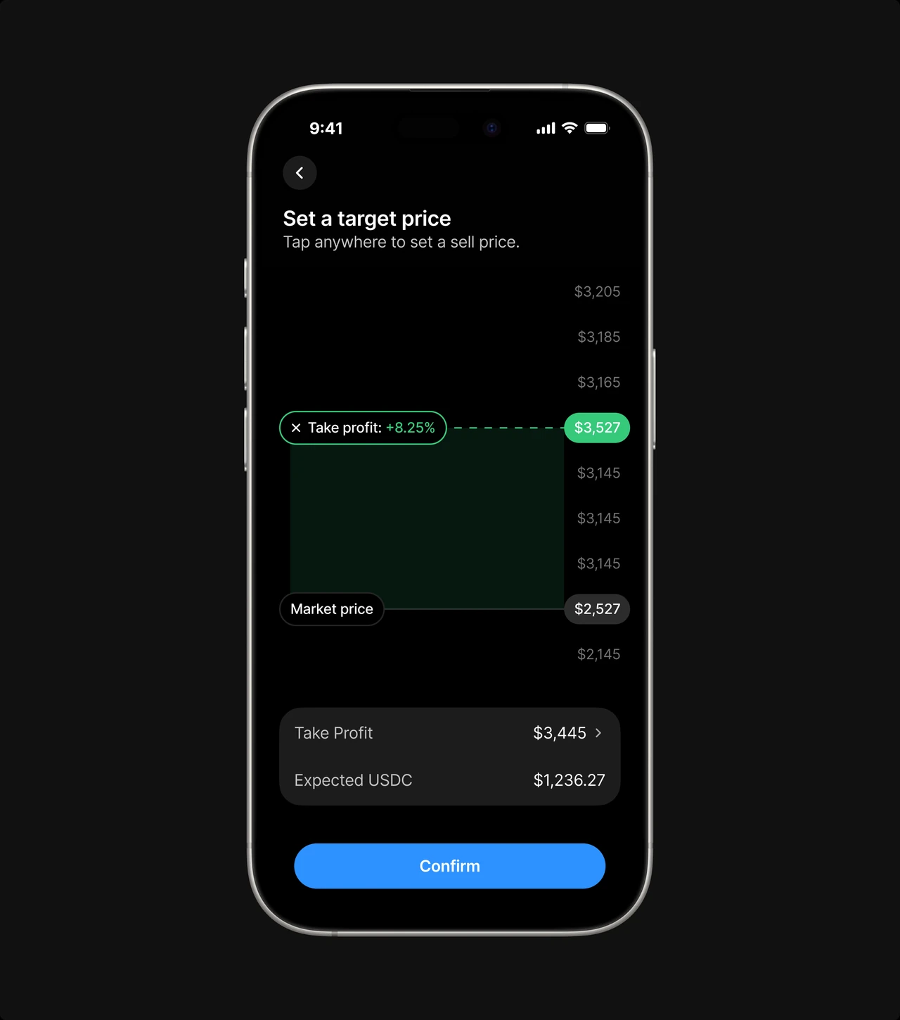 Qava target price and take profit settings